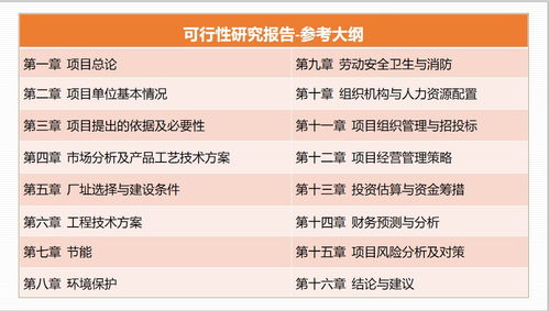 张掖能做社会稳定风险评估报告公司新报价